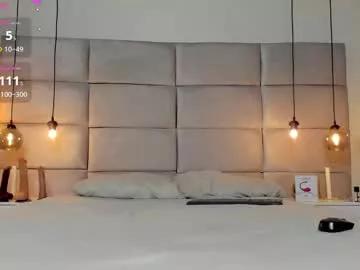 lolyyuno on Chaturbate 