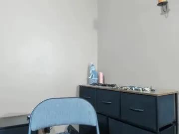 mromg007 on Chaturbate 