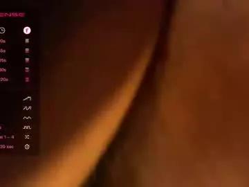 ohhcoco on Chaturbate 