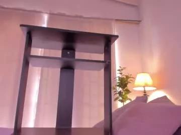 sweet_booty1 on Chaturbate 