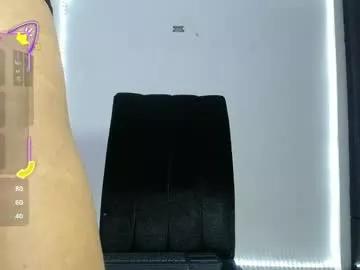 sweett_19 on Chaturbate 