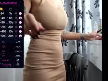 sweetylemon on Chaturbate 