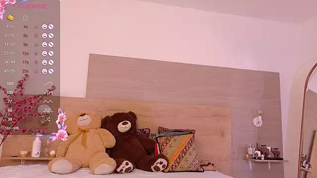 Anandacute1 on StripChat 