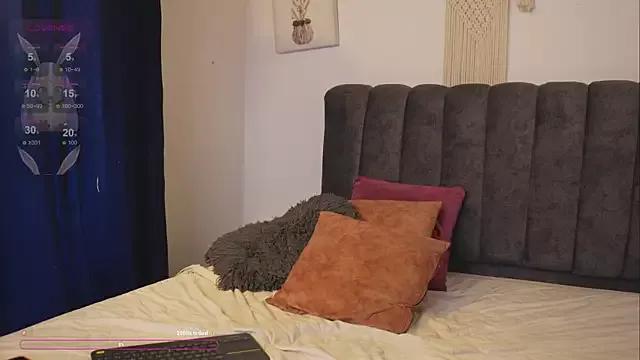 bunnycuteshy on StripChat 