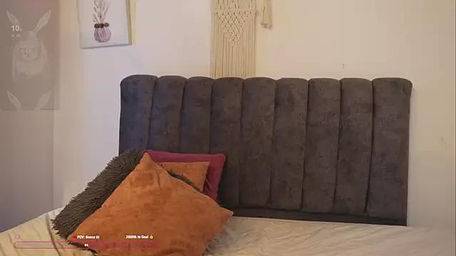 bunnycuteshy on StripChat 