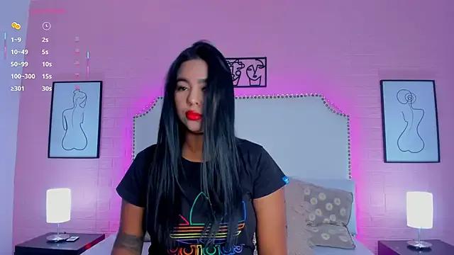 Meloddy_Parkerr_ on StripChat