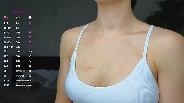 MimiLolll on StripChat 