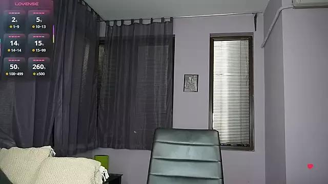 SoLovelyAnna on StripChat 