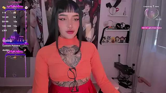Sweet-bunny1 on StripChat