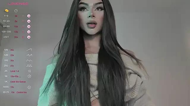 sweetest_bella on StripChat 